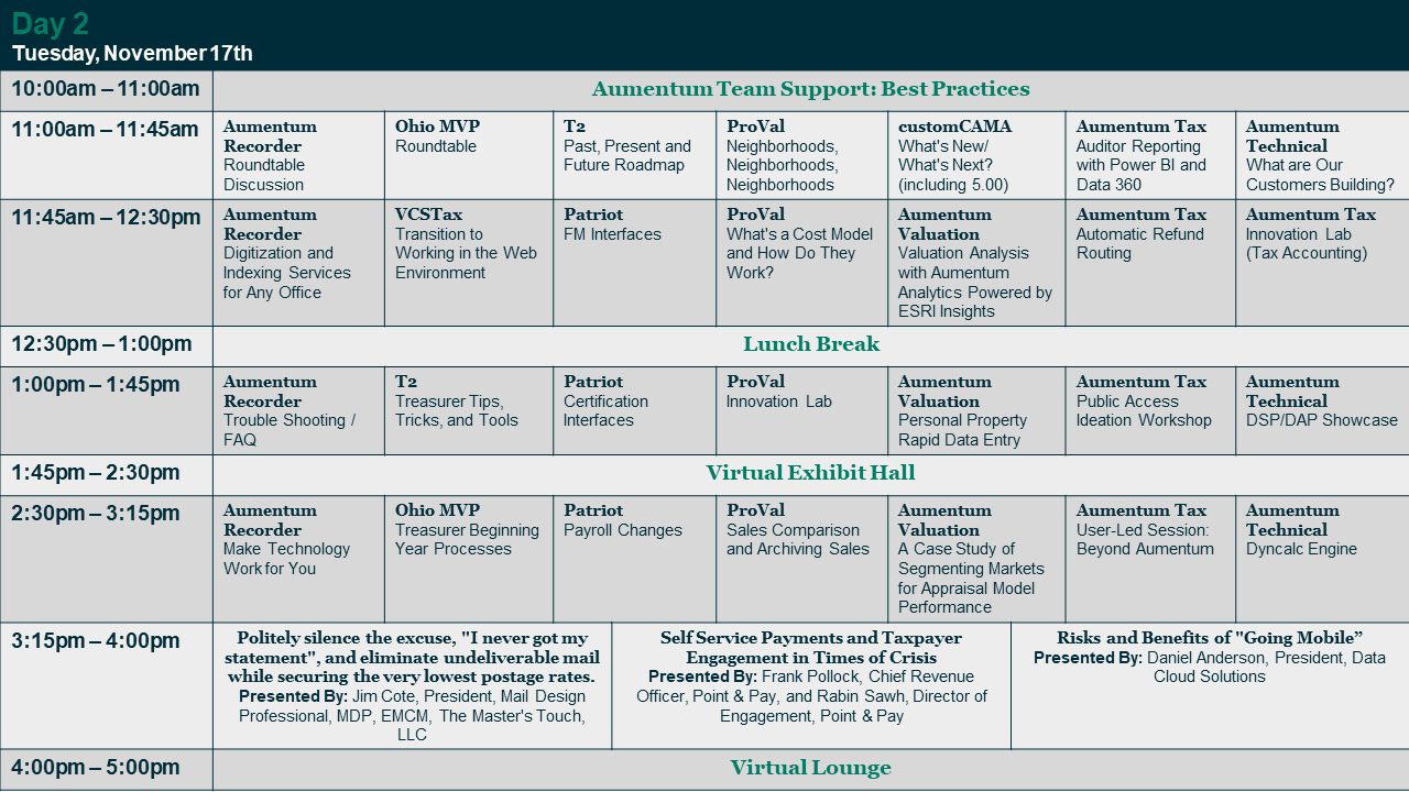 day_2 schedule