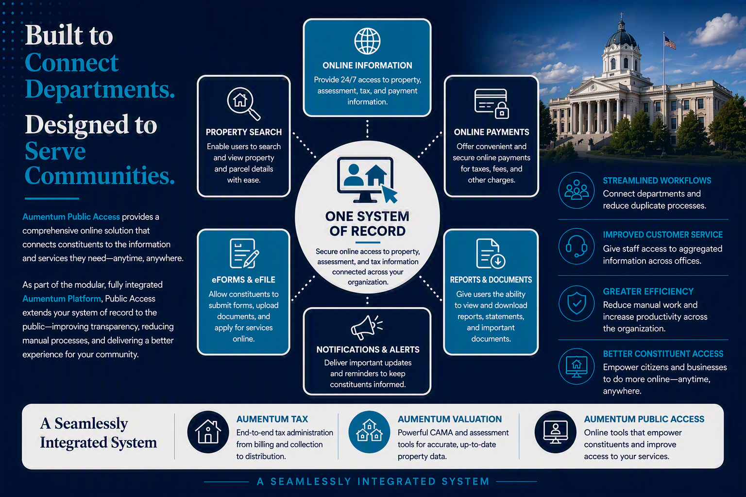 public_access_graphic